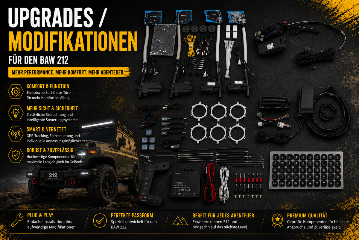 Upgrade / Modifikation