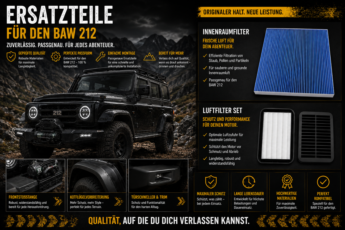 Ersatzteile