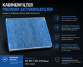 Innenraum Filter