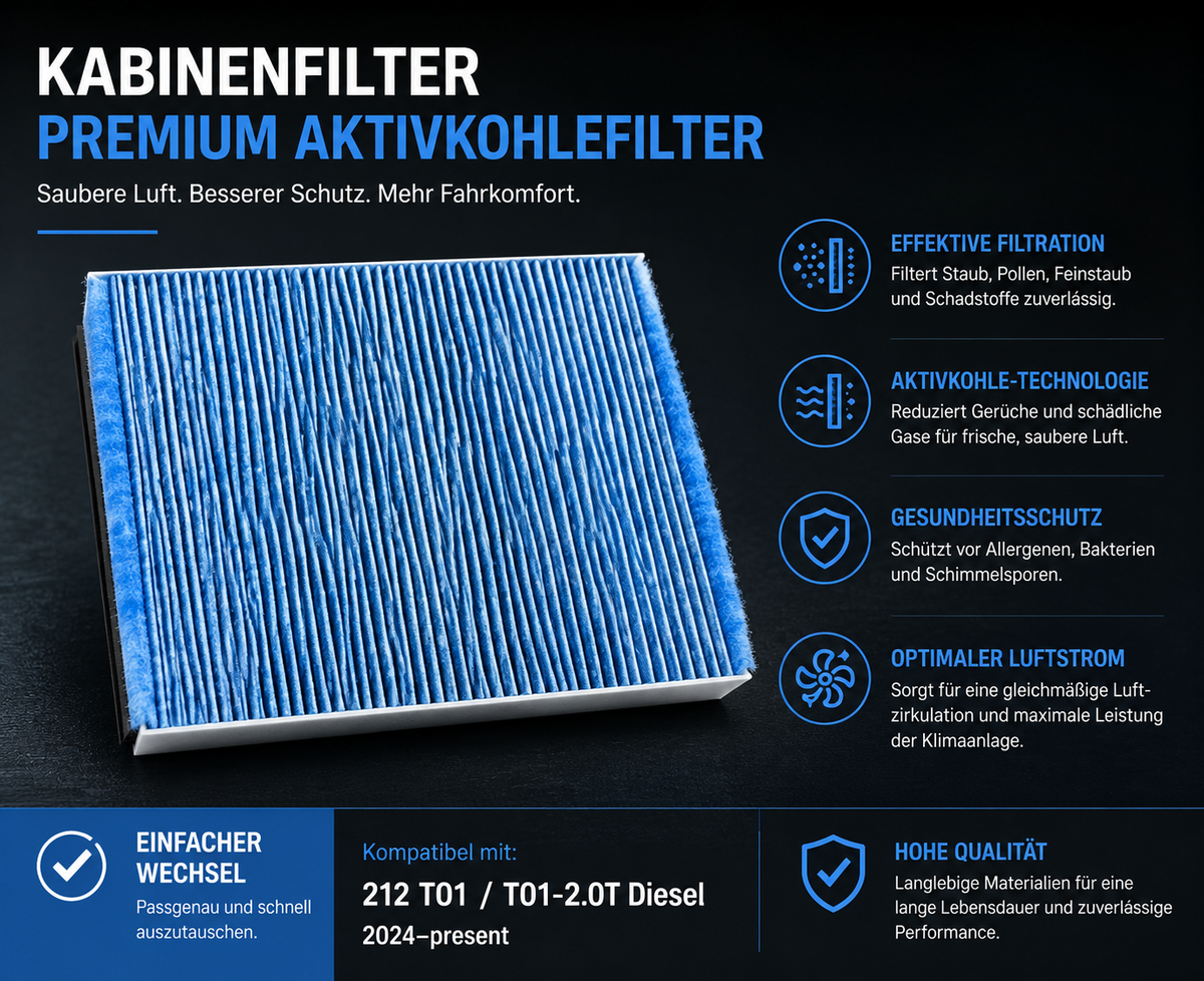 Innenraum Filter