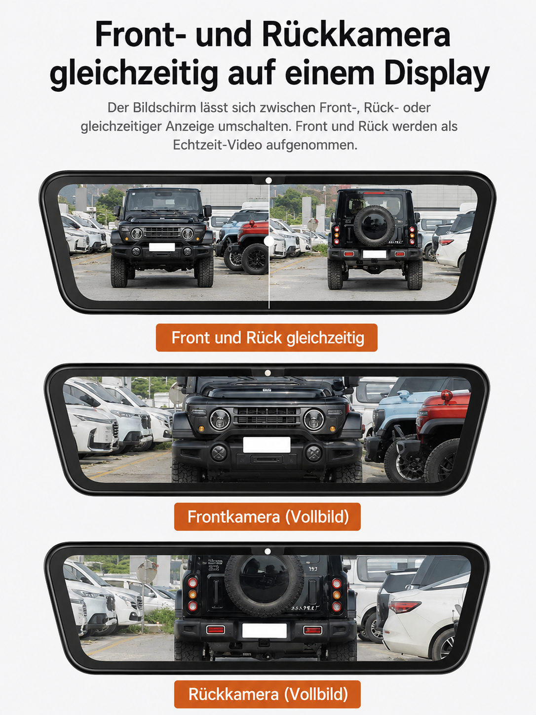 Digitaler Rückspiegel
