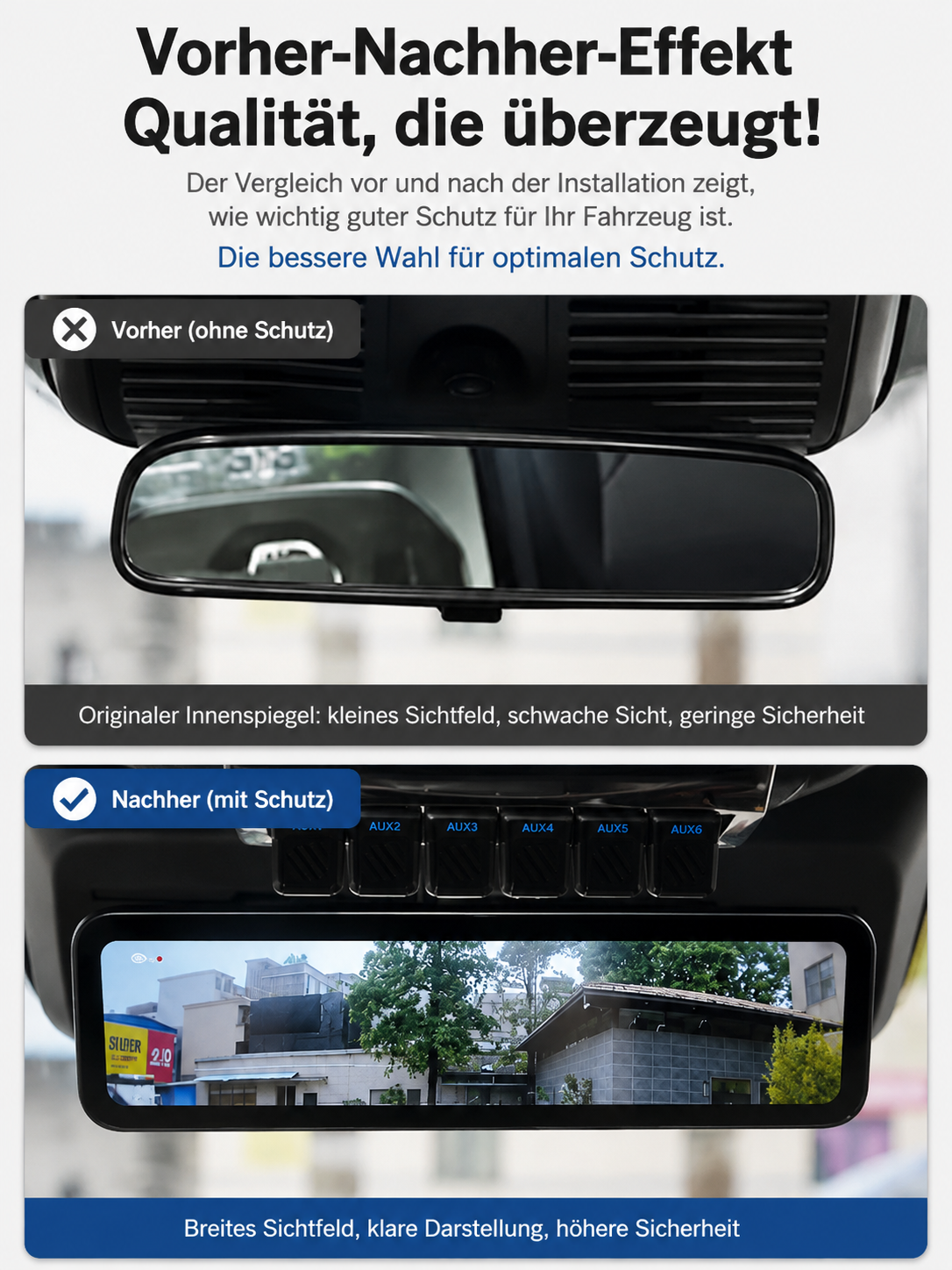 Digitaler Rückspiegel